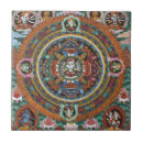 Pesquisar por buddha de azulejos Mandala