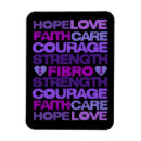 Pesquisar por fibromialgia imas Consciência