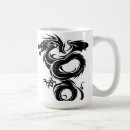 Pesquisar por lâmpadas canecas De café