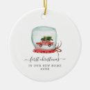 Pesquisar por carro ornamentos Natal