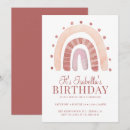 Pesquisar por kids top convites Para crianças