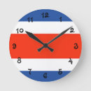 Pesquisar por mapa do mundo relogios de parede Qualquer pessoa