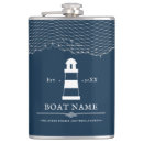 Pesquisar por náutico cantis Azul