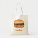 Pesquisar por food bolsas Burger