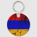 Pesquisar por armenia chaveiros Arménio