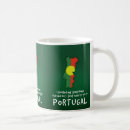 Pesquisar por google canecas Mulheres