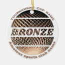 Pesquisar por bronze ornamentos Terceiro lugar