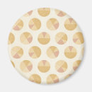 Pesquisar por círculos geométricos imas Aquarela