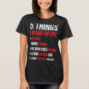 Pesquisar por coisa 1 camisetas Querer