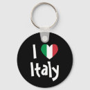 Pesquisar por eu amo italia chaveiros Amor