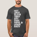 Pesquisar por baterista do jazz camisetas Tambores