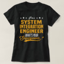 Pesquisar por integração camisetas Trabalho