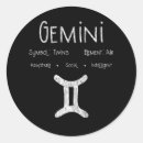 Pesquisar por astrologia adesivos Virgo