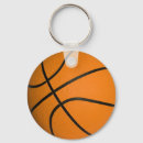 Pesquisar por do basquetebol chaveiros Qualquer pessoa
