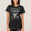 Pesquisar por av camisetas Porto