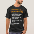 Pesquisar por glossário camisetas Definições