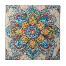 Pesquisar por manchados azulejos Conteúdo genérico