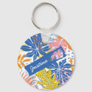 Pesquisar por palmeira tropical chaveiros Azul
