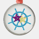 Pesquisar por estrela mar ornamentos Qualquer pessoa