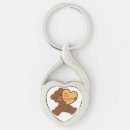 Pesquisar por urso namorados chaveiros Namorada