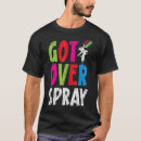 Pesquisar por pulverizadores camisetas Sobre