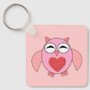 Pesquisar por coruja dos desenhos animados chaveiros Aves
