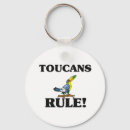 Pesquisar por pássaros toucan chaveiros Toco