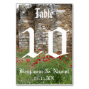 Pesquisar por castelo cartoes de mesa Medieval