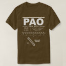 Pesquisar por palo alto Viagem