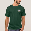 Pesquisar por dome camisetas Viagem
