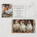 Pesquisar por brochura cartao de visita Qualquer pessoa