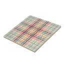 Pesquisar por o fundo amarelo azulejos Qualquer pessoa