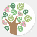 Pesquisar por kara adesivos Linda danvers