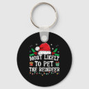 Pesquisar por rebelde chaveiros Xmas