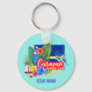 Pesquisar por vinhetas chaveiros Retrô