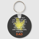 Pesquisar por vacina chaveiros Pai