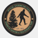 Pesquisar por skunk ape Bigfoot