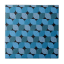 Pesquisar por azul turquesa de azulejos Para ela