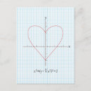 Pesquisar por diagram cartoes postais Humor