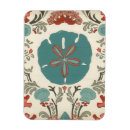 Pesquisar por marítimos imas Concha