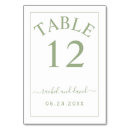 Pesquisar por primavera cartoes de mesa Noiva