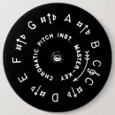 Pesquisar por eu sou barbeiro botons Quarteto