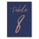 Pesquisar por cartoes de mesa Azul