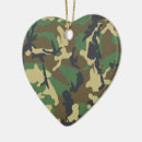 Pesquisar por militares ornamentos Coração