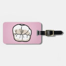Pesquisar por odontologia bagagem tags Dental