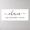 Pesquisar por moderno pósteres Família