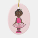 Pesquisar por tutu ornamentos Balé