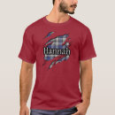 Pesquisar por t shirt de scotland camisetas Qualquer pessoa