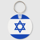 Pesquisar por da bandeira israel chaveiros Patriotismo