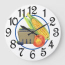 Pesquisar por produção relogios de parede Fazenda